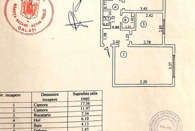 Apartament cu 2 camere decomandat, mobilat în Siderurgiștilor - 3