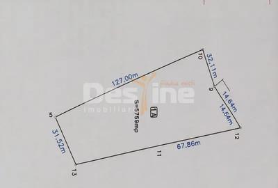 Teren de 5759 mp, în Modelu