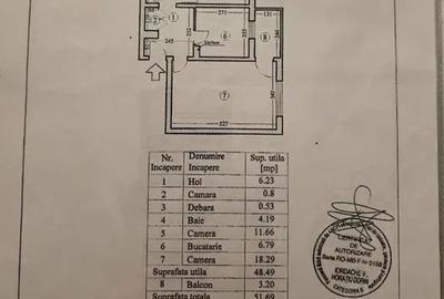 Apartament cu 2 camere decomandat în Gorjului - 8