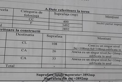 Casă cu 3 camere cu Teren 3892 Mp în Dorna Candrenilor - 4