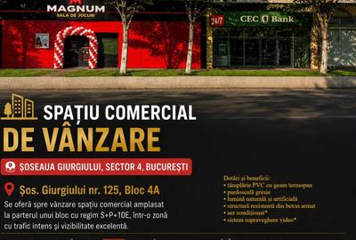 Spațiu comercial, de 357 mp, în Giurgiului
