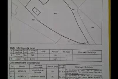 Teren de 2054 mp, în Curtești
