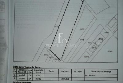 Teren Construcții intravilan de 5300 mp, în Corunca - 2