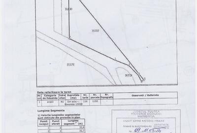 Murighiol, Colina - 1