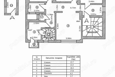 Apartament 4 camere bloc interbelic solid (1936), etaj 1 Hala Traian, Ideal Investi?ie Cabinet - 3