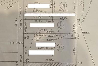 Spațiu comercial, în Central - 2