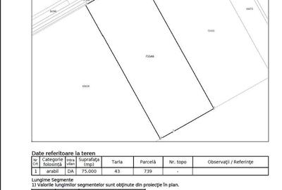 Teren de 75000 mp, în Central - 1