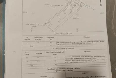 Casa de vanzare Voluntari Casa de vanzare Voluntari - 2