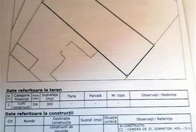 Teren Construcții intravilan de 300 mp, în Eminescu - 2