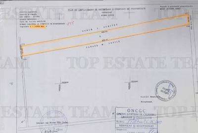 Teren Dambovita, Butimanu 14394 mp - 1