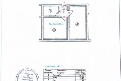 Apartament 2 camere, mobilat si utilat - 5