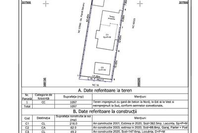 Ciorogarla-casa Sp+ P+M, garaj 2 loc+pod locuibil si casa oaspeti, teren=1097mp - 20