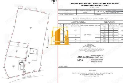Teren de 600 mp, în Oarja - 1