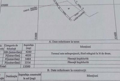 Spațiu comercial, în Izvoarele - 3