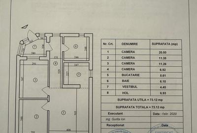 Giurgiului, Sinei - 14