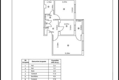 Apartament 2 camere ultracentral,faleza Dunarii,panorama superba! - 1