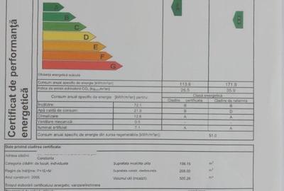 Exclusiv! Pensiune P+1+M pe partea marii  Eforie Nord - 269.000 euro(Cod E8+E10) - 59