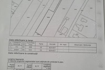 Teren de 1100 mp, în Exterior Vest - 1