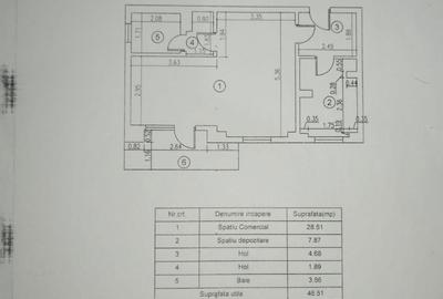 Spațiu comercial, de 55 mp, în Colentina - 1
