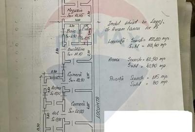 Casa de vanzare zona 0 - 9