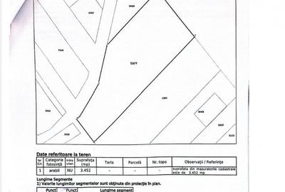 Teren de vanzare intravilan – Ciolpani, zona Izvorani, comision 0% - 4