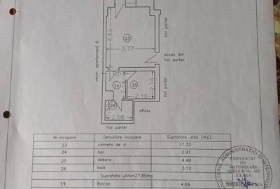 Garsonieră semidecomandată în Central
