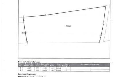 Teren de 320000 mp, în Turburea - 2