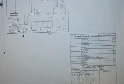 Apartament 2 camere -ETAJ 3 - BULEVARDUL UNIRII - 3