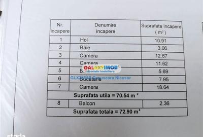 Apartament cu 3 camere în Roșu - 2