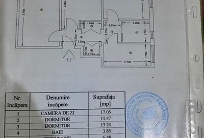 Apartament 3 camere Giurgiului B3