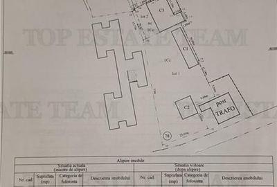 Teren intravilan semicentral Piatra Neamt Teren intravilan semicentral Piatra Neamt - 5