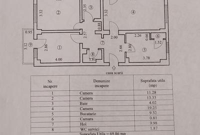 Apartament 3 camere, suprafata 75mp, Calarasilor Viziru 3 - 2