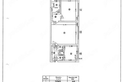 Apartament cu 2 camere semidecomandat în Central - 1