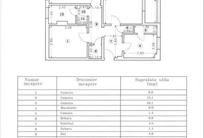 Apartament 3 camere Titan, Liviu Rebreanu
