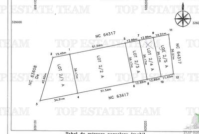 Loturi teren de vanzare Branesti/Vadu Anei - 5