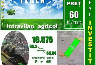 Teren de 16575 mp, în Metalurgiei