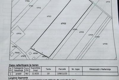 Teren de 12633 mp, în Vidra