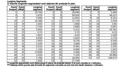 Prezentare Teren - Pipera, Sector 1, Bucuresti - 14.594 mp Prezentare Teren - Pipera, Sector 1, Bucuresti - 14.594 mp - 8