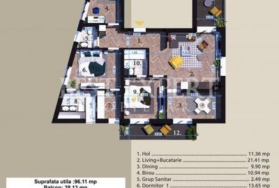 3 Camere Direct Dezvoltator  -acces rapid STB-5 Min 3 Camere Direct Dezvoltator  -acces rapid STB-5 Min - 4