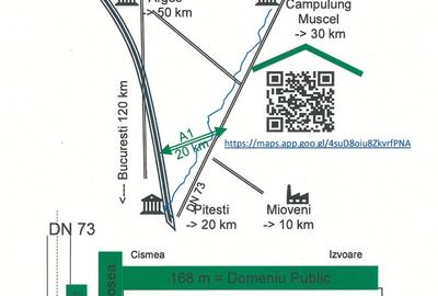 (101) Teren cu casa, pentru afaceri / Direct proprietar - 11