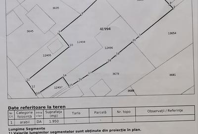 Spațiu comercial, în Moara - 1