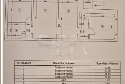 Spatiu comercial 73 mp la parter de bloc Bdul Alexandru Obr - 1