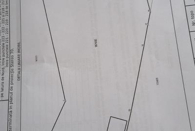 Teren Intravilan - 2