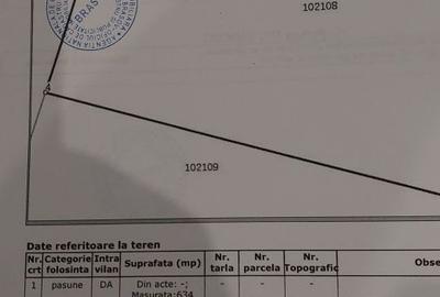 Spațiu comercial, în Prejmer