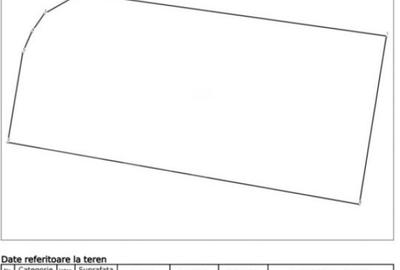 Teren intravilan, imprejmuit, 713 mp, zona Bariera Valcii - 4