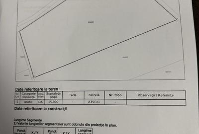 Spațiu comercial, în Poarta Albă