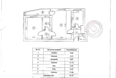 Apartament 2 camere de vanzare Stefan Cel Mare Bucur Obor - 15