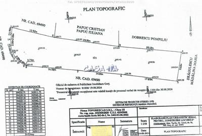 Teren Construcții intravilan de 524 mp, în Unirii - 2