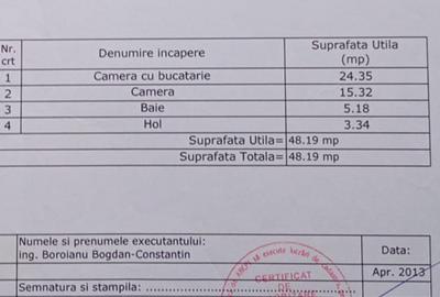 Apartament 2 camere,mobilat si utilat!!! - 9