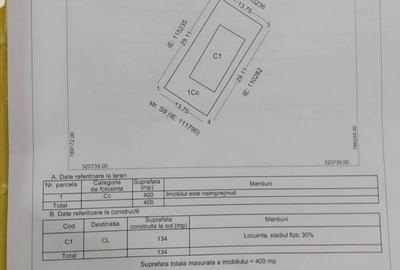 Teren de 400 mp, în Central